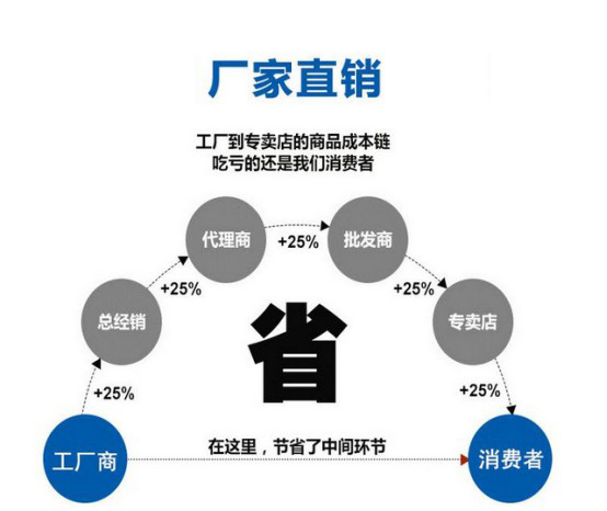 邵陽(yáng)市三圓化工材料有限公司,邵陽(yáng)氧化鐵紅,氧化鐵黃,氧化鐵黑,氧化鐵綠,氧化鐵藍(lán),氧化鐵棕生產(chǎn)